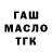 Канабис OG Kush NAZAR EVLAXOVIH